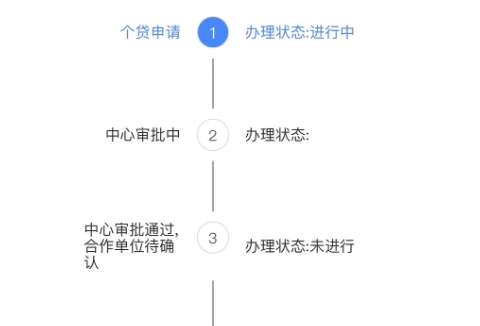 广州黑户最坏的结果是什么？看完这些后果你还敢不办户口吗？