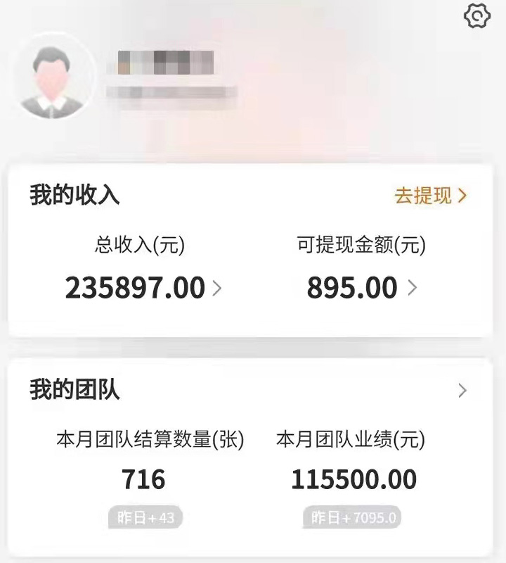 团队